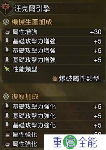 怪物猎人荒野大锤配装攻略  大锤毕业配装推荐[多图]