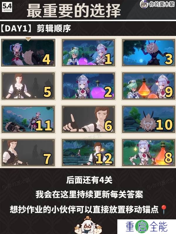 原神剪影辑帧攻略   剪影辑帧全关卡攻略[多图]