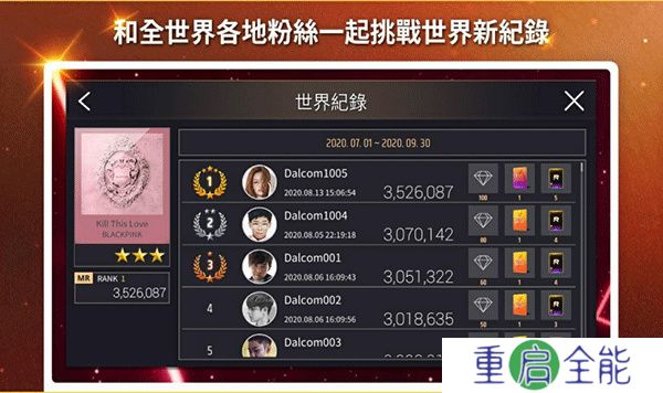 SuperStarYG