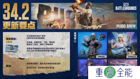 8载同行, 吃鸡有你 PUBG34.2版本更新 八周年庆典开启