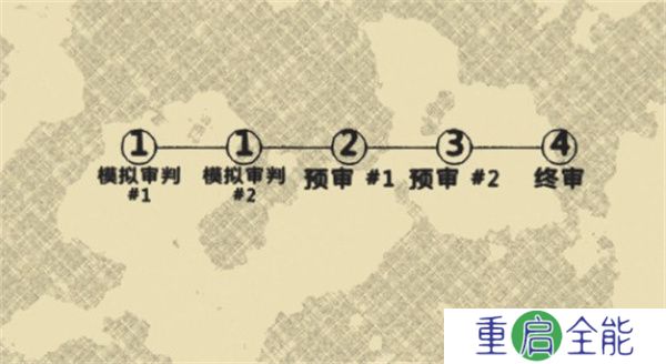 陪审法庭手机版