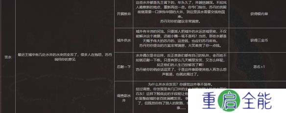 苏丹的游戏水井怎么选  水井选项攻略[多图]图片2