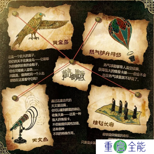 苏丹的游戏奇珍怎么获得  6个奇珍获取途径及作用介绍[多图]图片1