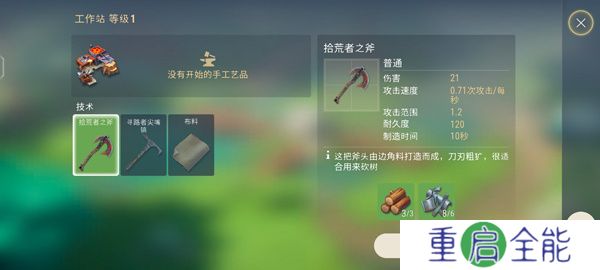 Amikin生存