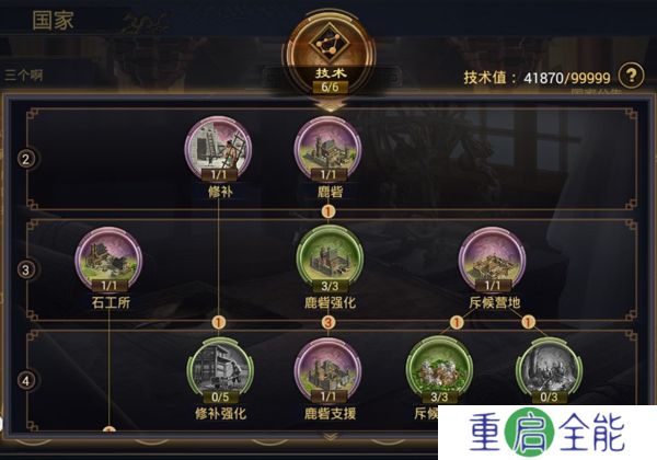 率土之滨上怎么提升城池的繁荣度