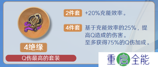 原神行秋圣遗物怎么搭配-行秋圣遗物搭配推荐
