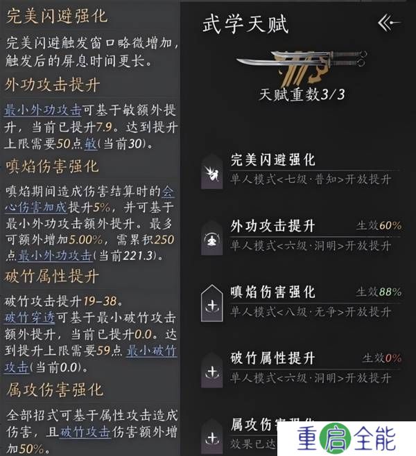 燕云十六声泥犁三垢武学突破材料要哪些-燕云十六声泥犁三垢突破材料介绍