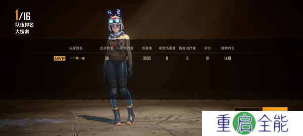 落日余晖中文版