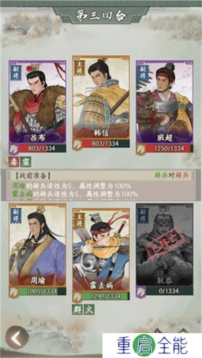 一号军团2025