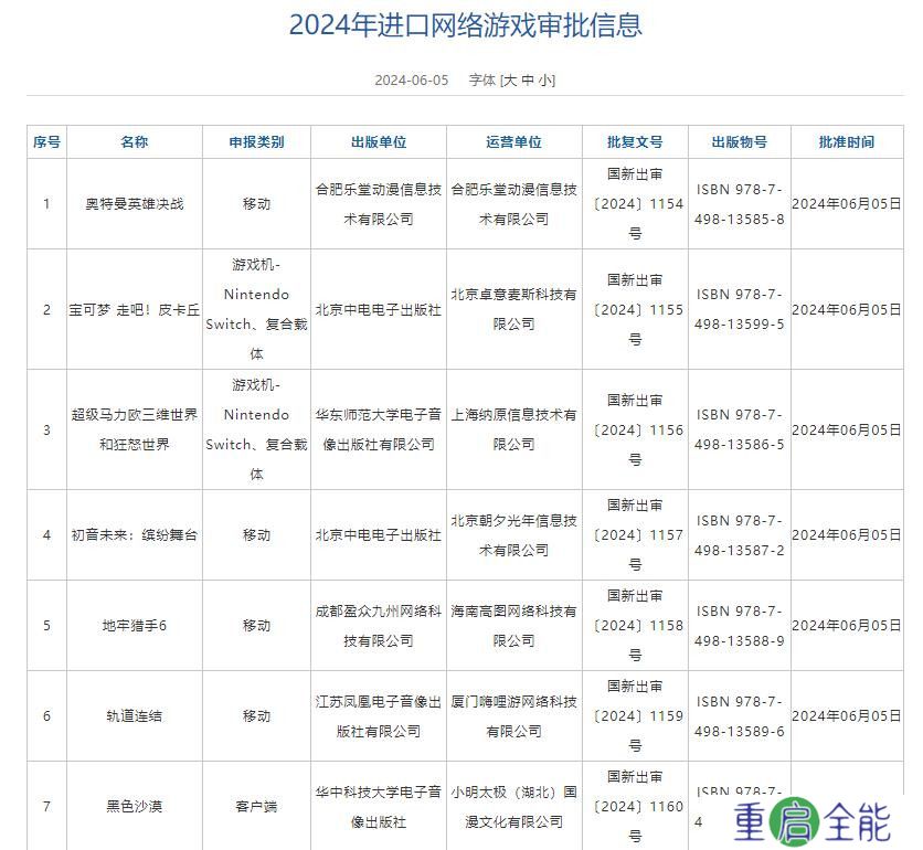 6月进口网络游戏审批信息 客户端《黑色沙漠》等