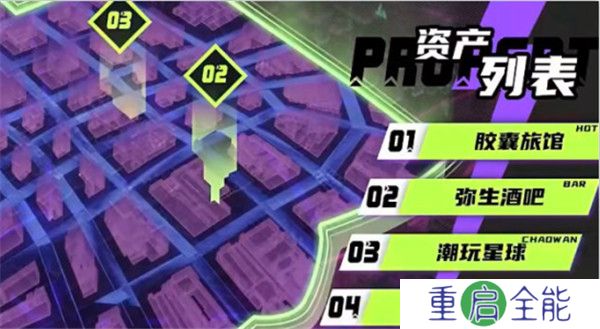 霓虹人生手游