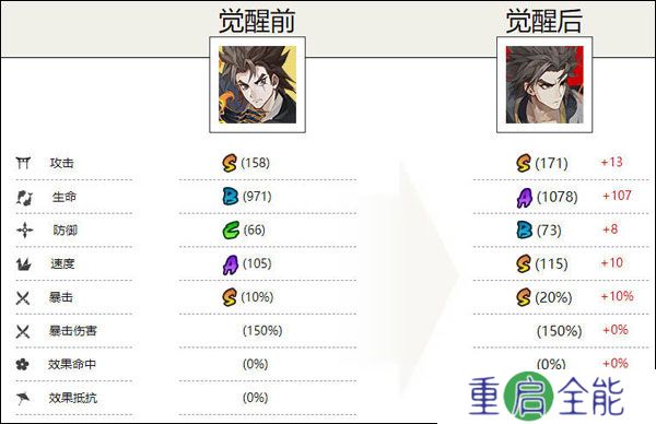 阴阳师中文版