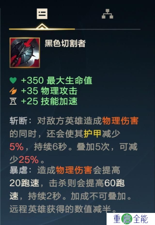 英雄联盟手游边路盖伦如何出装